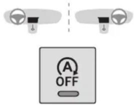 A OFF