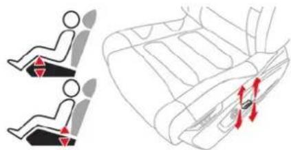 CITROEN C5 Aircross (2024) - Hauteur et inclinaison de l'assise - 1