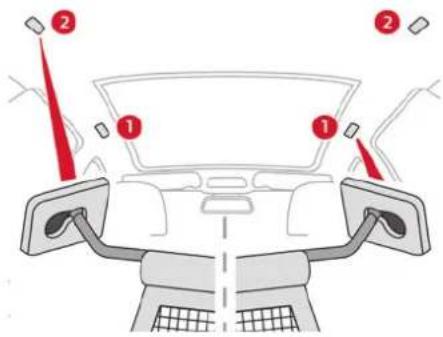 CITROEN C5 Aircross (2024) - Cache-bagages - 2
