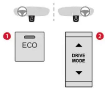 ECO DRIVE MODE