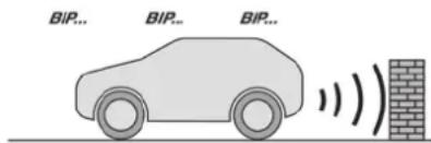 BIP... BIP... BIP...