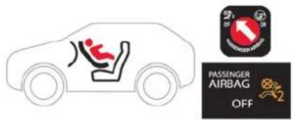 PASSENGER AIRBAG OFF