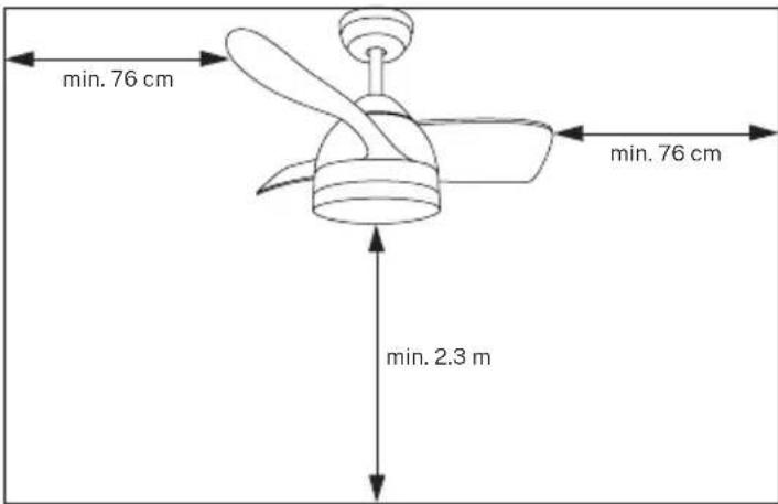 Create WIND ROUND - INSTALLATIONSVORBEREITUNG - 1