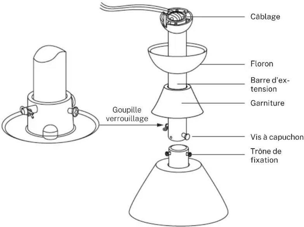 Create WIND ROUND - POSE DE BARRE DE SUSPENSION - 1