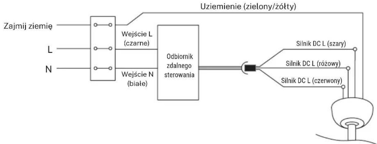 Create WIND ROUND - PODŁĄCZENIE PRZEWODÓW - 1
