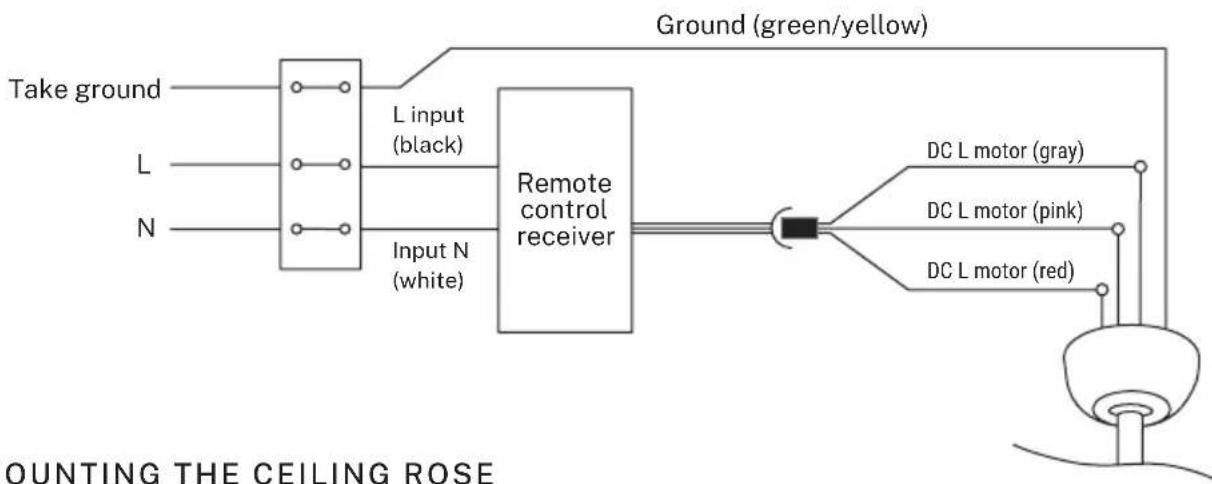Create WIND ROUND - WIRING CONNECTION - 1