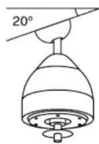 Create WIND ROUND - CHOICE OF MOUNTING TYPE - 2