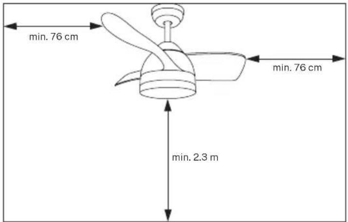 Create WIND ROUND - PREPARAÇÃO DE INSTALAÇÃO - 1