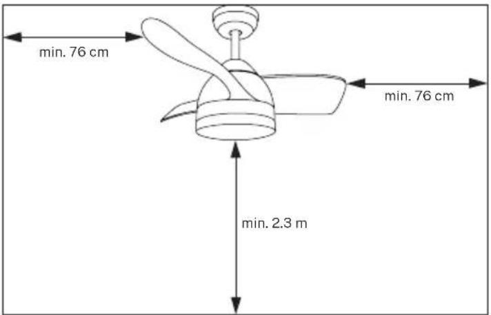 Create WIND ROUND - PREPARAZIONE DELL'INSTALLAZIONE - 1