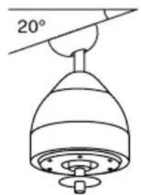 Create WIND ROUND - ESCOLHA DO TIPO DE MONTAGEM - 2