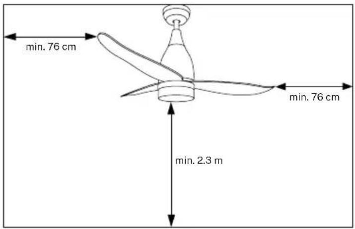 Create WIND HELIX - PREPARAÇÃO DE INSTALAÇÃO - 1