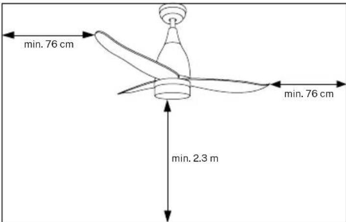 Create WIND HELIX - INSTALLATIONSVORBEREITUNG - 1