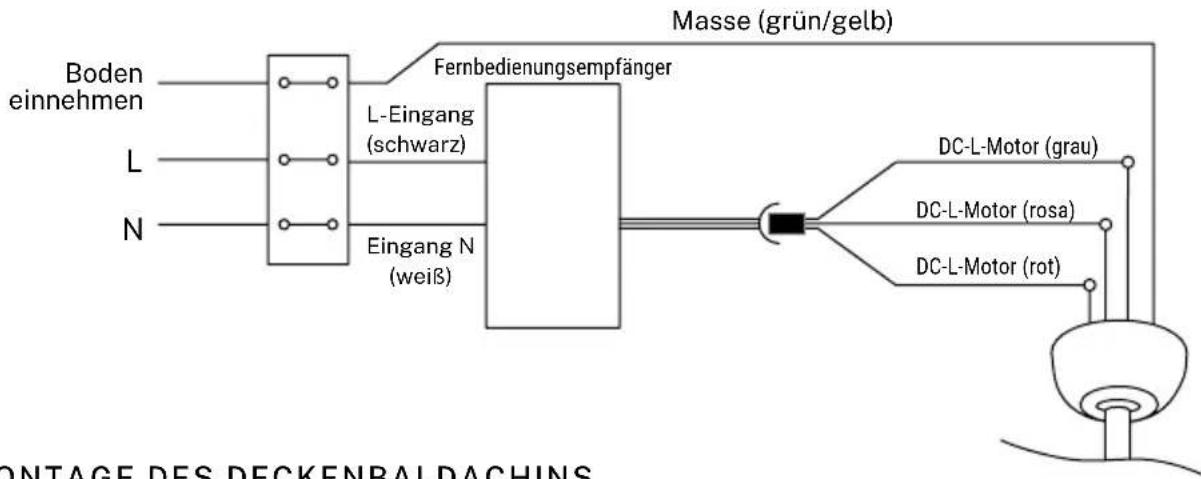 Create WIND HELIX - VERKABELUNGSANSCHLUSS - 1