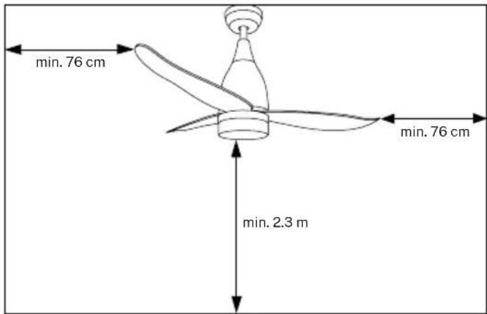 Create WIND HELIX - PREPARAZIONE DELL'INSTALLAZIONE - 1