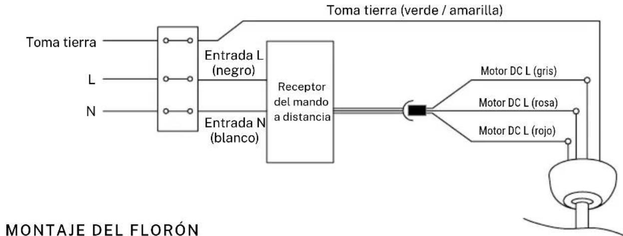 Create WIND HELIX - CONEXIÓN DEL CABLEADO - 1