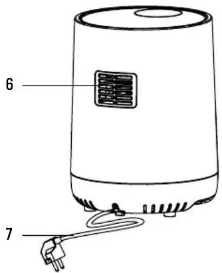 Create FRYER AIR - LISTA COMPONENTI - 2