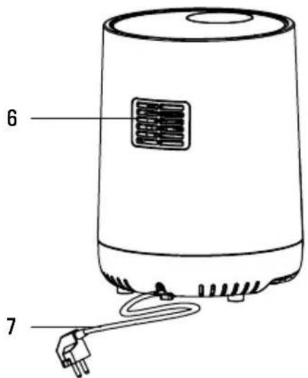 Create FRYER AIR - BEREITEN SIE DAS GERÄT VOR - 2