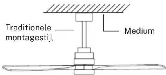Create WIND STYLANCE - VOORBEREIDING VAN VENTILATORLOCATIE - 1