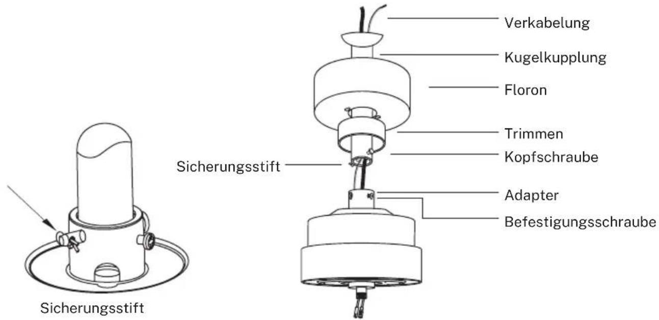 Create WIND STYLANCE - VENTILATOR MONTIEREN UND AUFHÄNGEN - 1