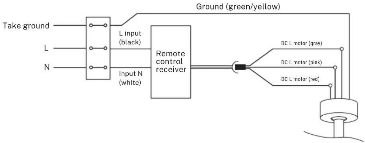 Create WIND STYLANCE - WIRING CONNECTION - 1