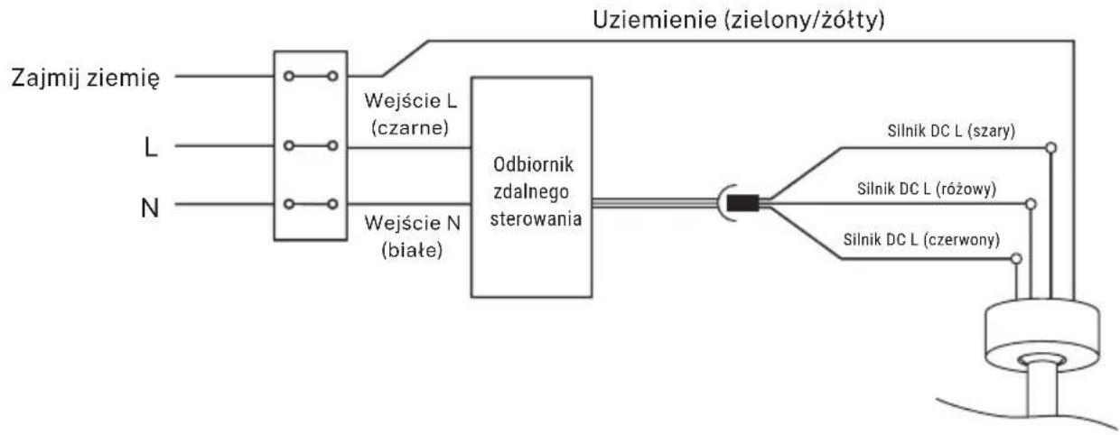 Create WIND STYLANCE - PODŁĄCZENIE PRZEWODÓW - 1