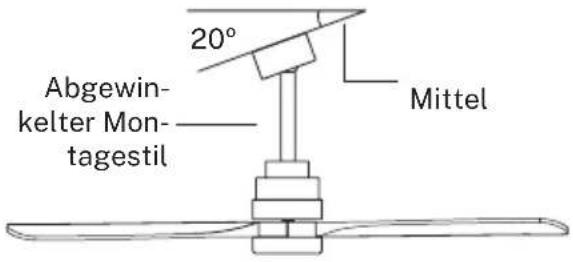 Create WIND STYLANCE - VORBEREITUNG DES VENTILATORSTANDORTS - 2