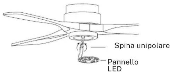 Create WIND STYLANCE - ASSEMBLAGGIO LEGGERO - 1