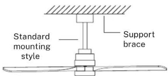 Create WIND STYLANCE - DOWNROD INSTALLATION - 1