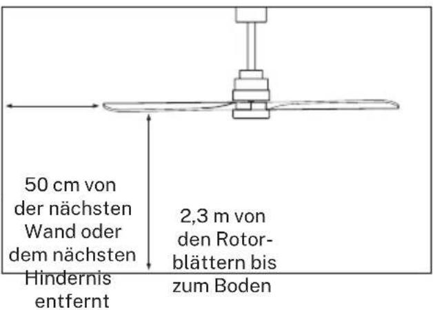 Create WIND STYLANCE - INSTALLATIONSVORBEREITUNG - 1