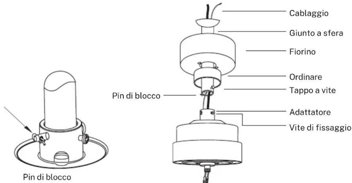 Create WIND STYLANCE - MONTAGGIO E SOSPENSIONE DEL VENTILATORE - 1