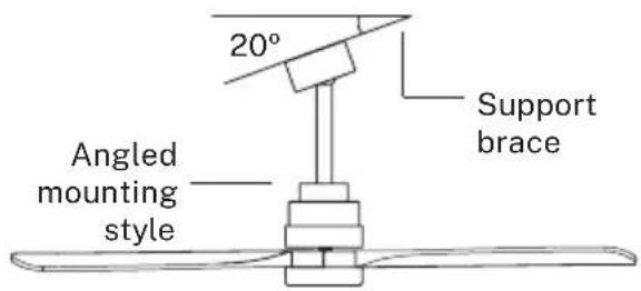 Create WIND STYLANCE - DOWNROD INSTALLATION - 2