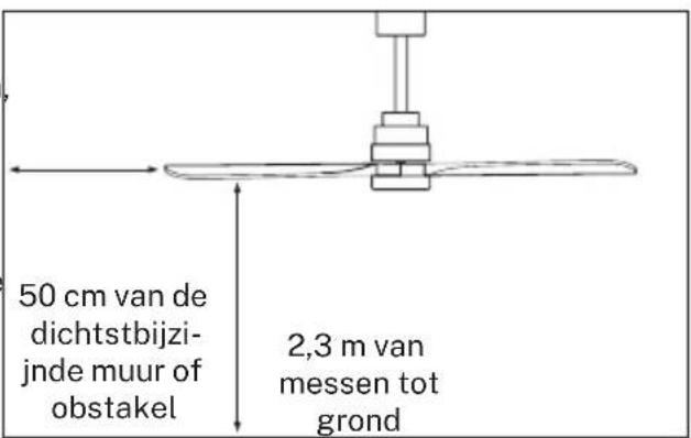 Create WIND STYLANCE - VOORBEREIDING INSTALLATIE - 1