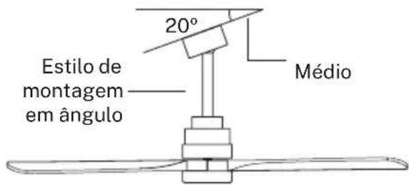 Create WIND STYLANCE - PREPARAÇÃO DA LOCALIZAÇÃO DO VENTILADOR - 2