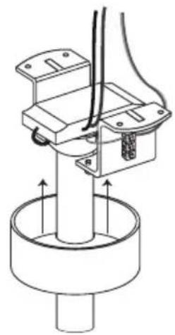 Create WIND STYLANCE - REMOTE CONTROL CONNECTION - 2