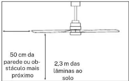 Create WIND STYLANCE - PREPARAÇÃO DE INSTALAÇÃO - 1