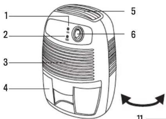 Create DRYZONE - LISTEDESPARTIES - 1