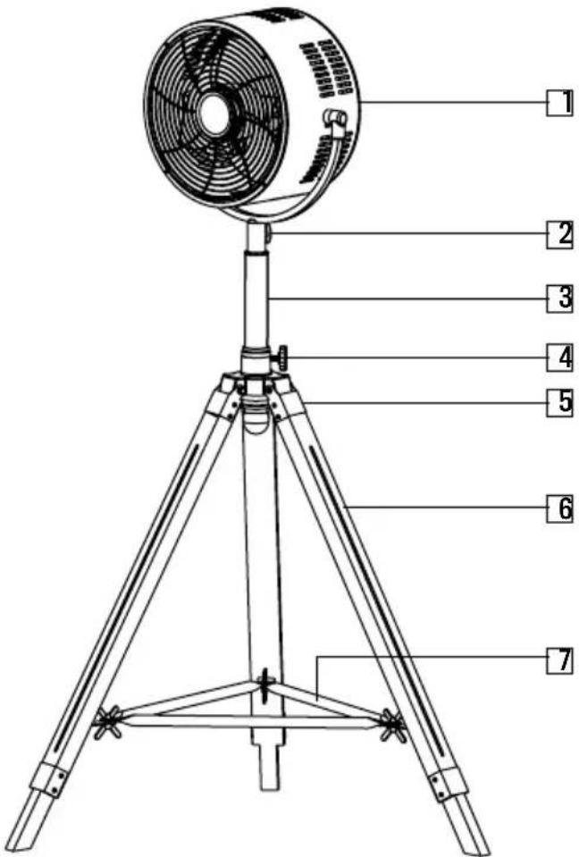 Create AIR TRIPOD CLASSIC - WICHTIGESICHERHEITSMASSNAHMEN - 1