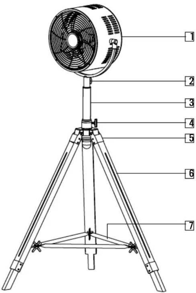 Create AIR TRIPOD CLASSIC - INSTRUCCIONES DE SEGURIDAD - 1