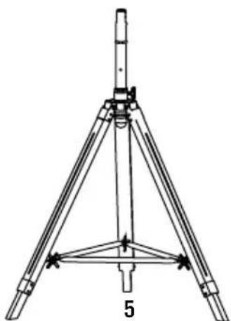 Create AIR TRIPOD CLASSIC - CLEANING - 4