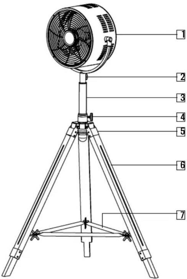 Create AIR TRIPOD CLASSIC - BELANGRIJKE VEILIGHEIDSMAATREGELEN - 1