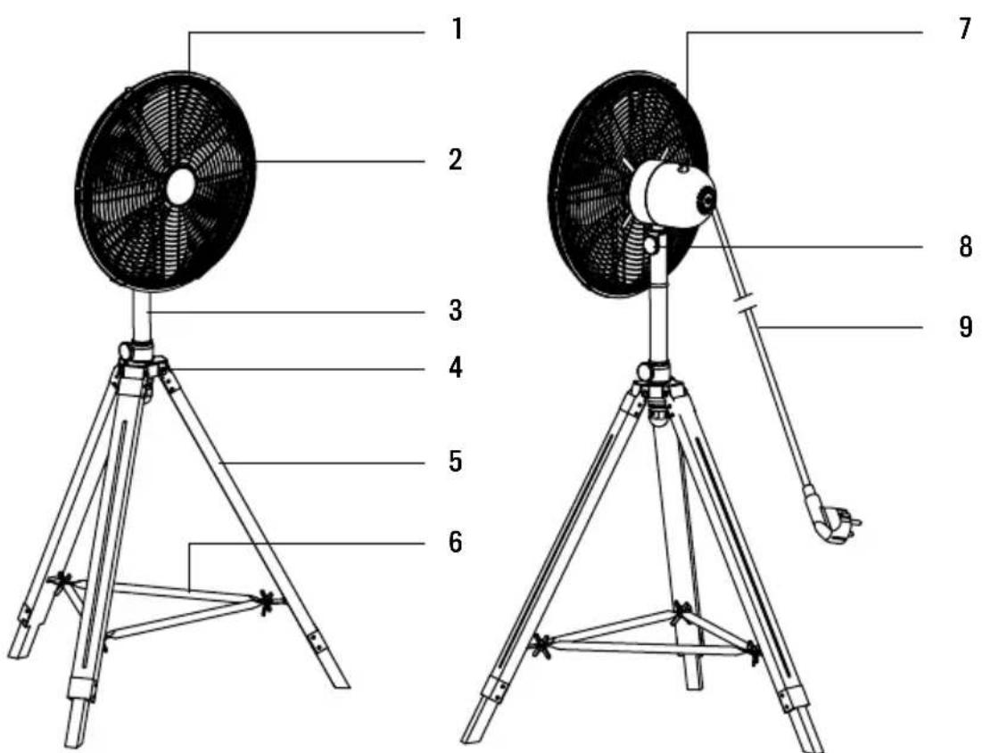 Create AIR TRIPOD RETRO - 1