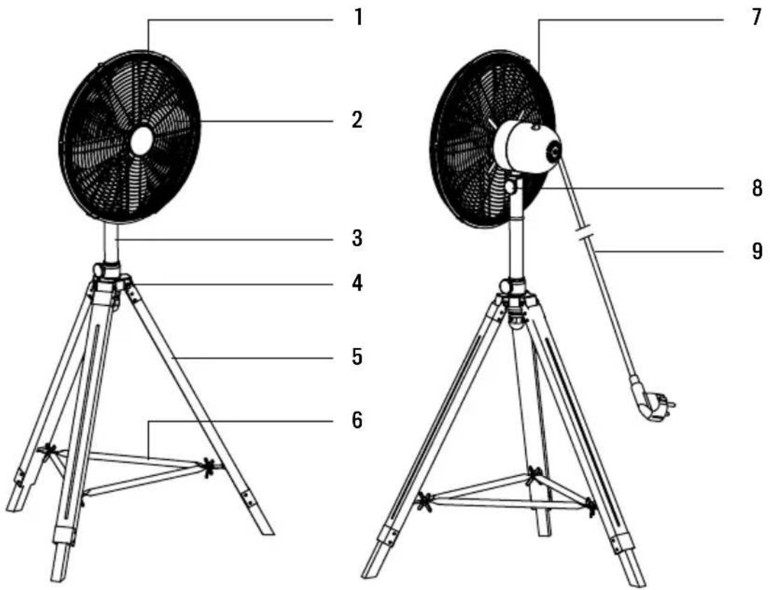 Create AIR TRIPOD RETRO - IMPORTANT SAFEGUARDS - 1