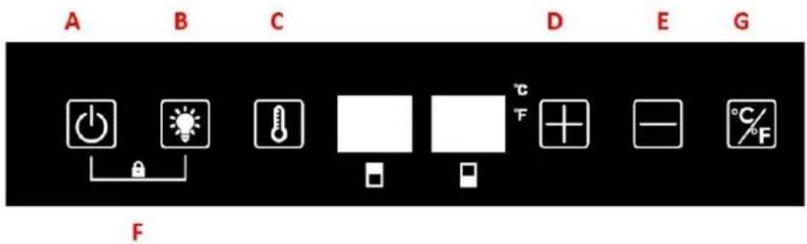 CLIMADIFF CBI40DB1 - Control panel - 1