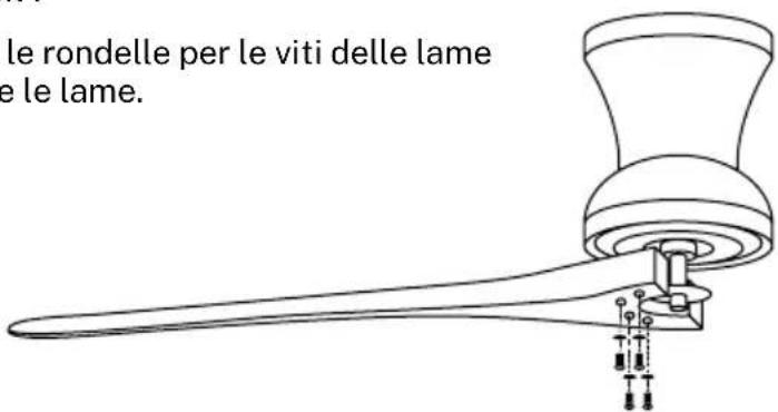 Create WIND PROP - ASSEMBLAGGIO DELLA LAMA - 1