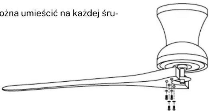 Create WIND PROP - ZESPÓŁ OSTRZA - 1
