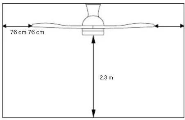Create WIND PROP - INSTALLATION PREPARATION - 1