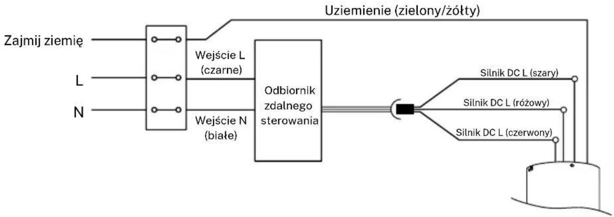 Create WIND MINIMAL - PODŁĄCZENIE PRZEWODÓW - 1