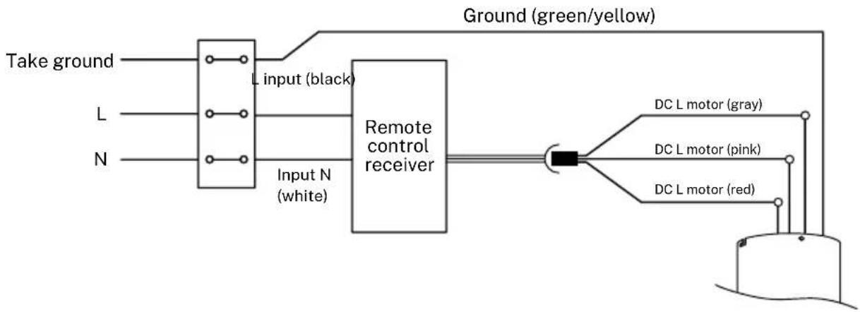 Create WIND MINIMAL - WIRING CONNECTION - 1