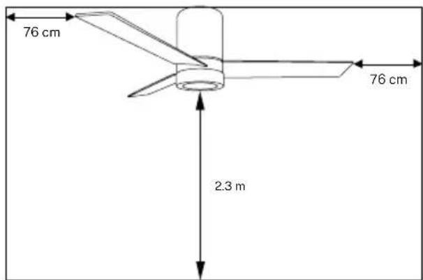 Create WIND MINIMAL - PREPARAZIONE DELL'INSTALLAZIONE - 1