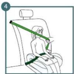 Kindercraft I-SPARK i-Size - Enfants d'uneaille comprise entre 100 et 150 cm utilisant les ceintures de sécurité à 3 points du vehicule. - 7